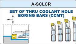 A-SCLCR Boring Bar Tool Set